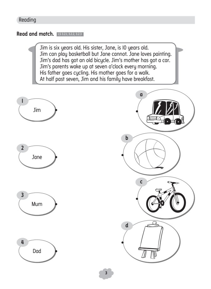 Contoh sebenar English Tahun 3